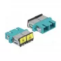 Kuitukytkin DeLOCK 86895 SC Duplex naaras-naaras Multimode aqua
