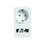 Suojakotelo 1 DIN Eaton