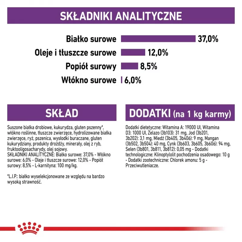 ROYAL CANIN Sterilised 37 - kuivaruoka kissoille - 10 kg
