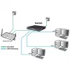 Hallittava kytkin ALLNET ALL-SG8324M