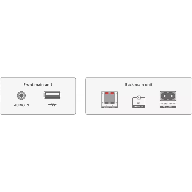 Philips TAM3205M2 kotiaudiöjärjestelmä kotiaudio-mikrojärjestelmä 20 W musta, hopea