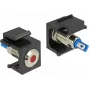 Delock 86464 Keystone LED, punainen, 6 V, litteä