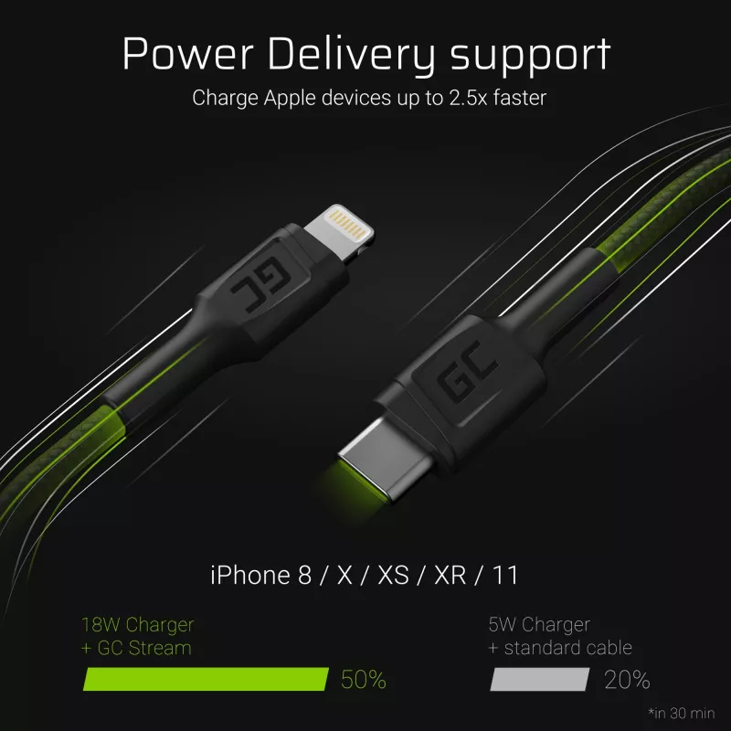 Green Cell PowerStream KABGC07 USB-C–Lightning-kaapeli, 1 m, PD, Apple MFi, musta