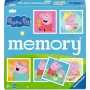 memory Peppa Pig, muistipeli