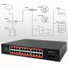 Verkkokytkin QOLTEC Gigabit Ethernet PoE 24xRJ45 2xSFP