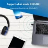 LogiLink BT0048A USB-C Bluetooth 5.3 -sovitin, 20 m kantama, musta