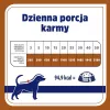 VET RESPONSE Hypoallergenic ankka - märkäruoka koirille - 400 g