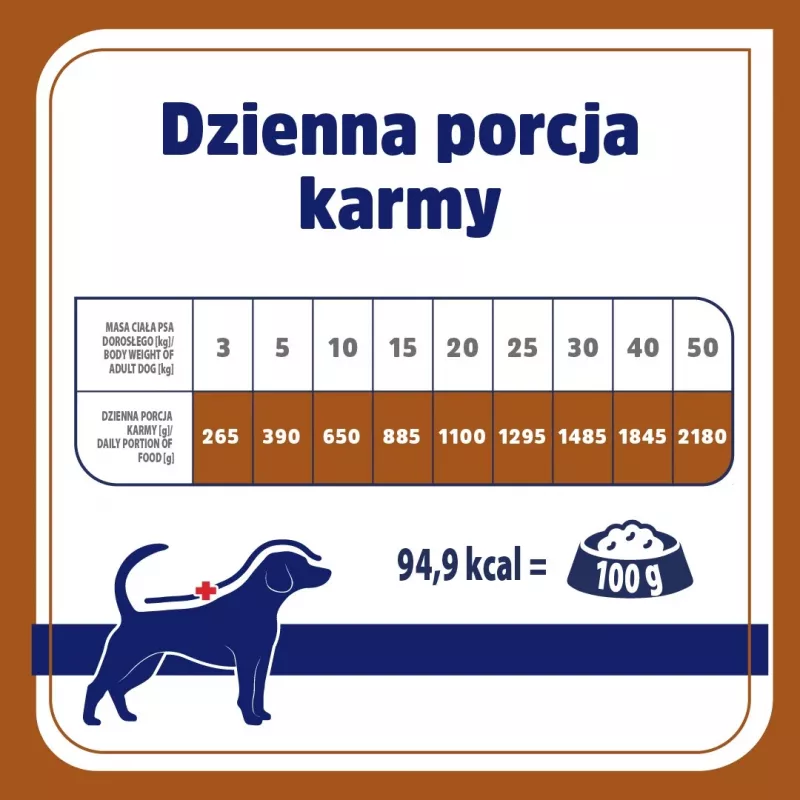 VET RESPONSE Hypoallergenic ankka - märkäruoka koirille - 400 g