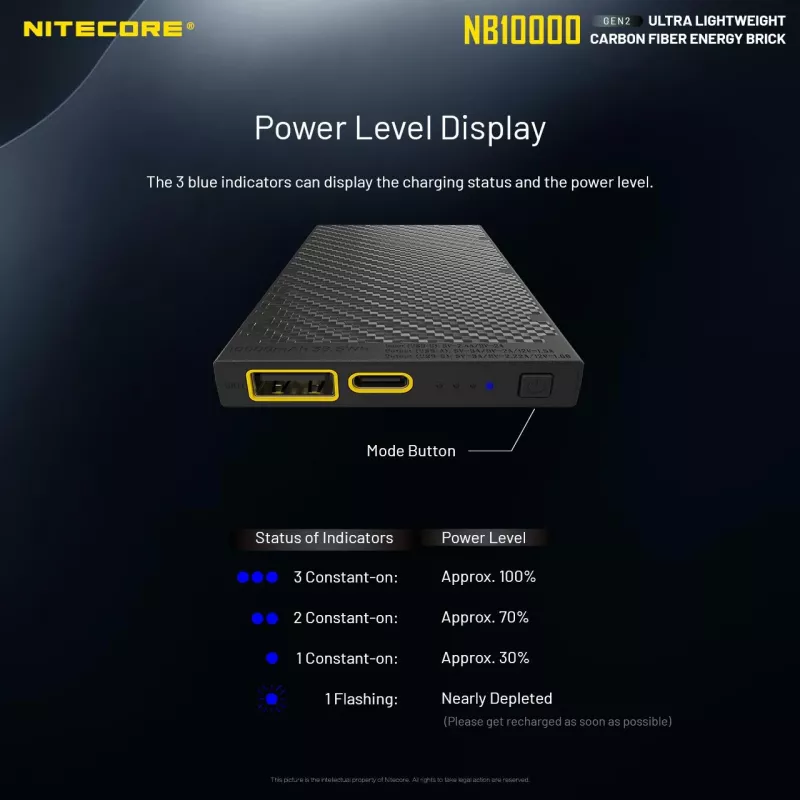 Kannettava varavirtalähde Nitecore NB10000 — 10000 mAh, USB‑A + USB‑C, 38 W kokonaisteho, harmaa