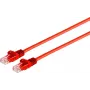 Ethernet-patch-kaapeli ShiverPeaks Cat 7 U/UTP RJ45 08-35074