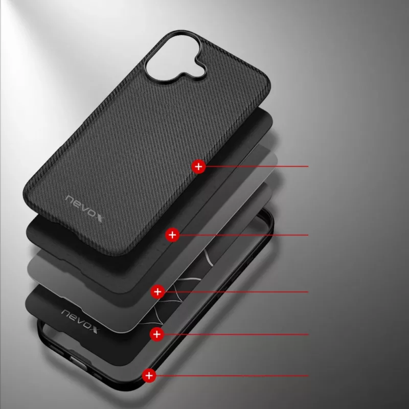 Suojakotelo Nevox StyleShell NYLO iPhone 17:lle, 6,3