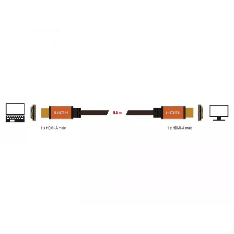 DeLOCK - HDMI-kaapeli - HDMI (M) - HDMI (M) - 50 cm - kolmoiseristys - musta, kulta - 8K-tuki