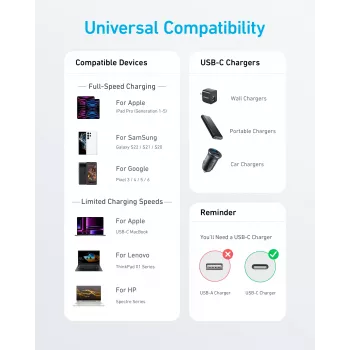USB-kaapeli Anker 322 0,9 m USB-C musta