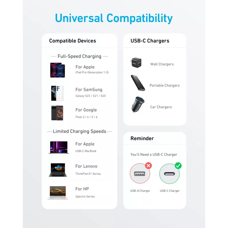 USB-kaapeli Anker 322 0,9 m USB-C musta