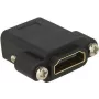 HDMI-sovitin DeLOCK 2xHDMI 85125