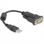 DeLOCK sovitin USB 2.0 Type-A sarjaporttiin RS-232 D-Sub 9-napainen uros 0,25 m