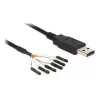 USB-kaapeli DeLOCK 1,8 m USB2.0-A/TTL 6-napainen musta