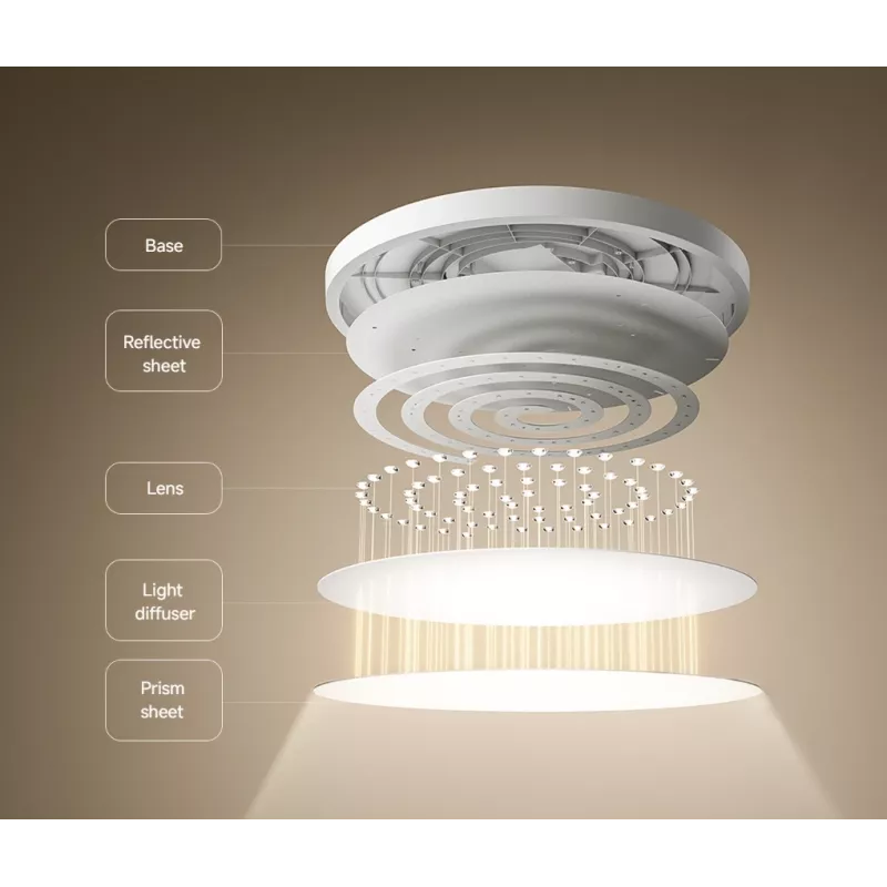 Älykäs kattovalaisin Xiaomi D40 WiFi 45W valkoinen