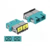 Kuitukytkin DeLOCK 86895 SC Duplex naaras-naaras Multimode aqua