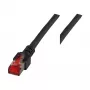 EFB-Elektronik RJ45-patchkaapeli Cat.6 S/FTP LSZH musta 1,5 m