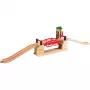 BRIO World nostosilta