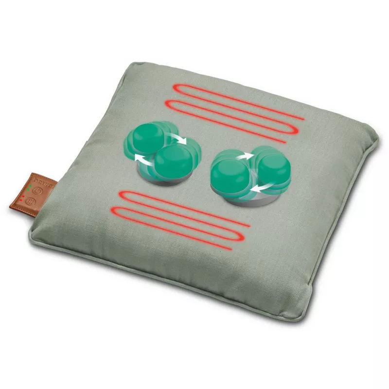 Beurer MG 139 Shiatsu-hierontatyyny, minttu
