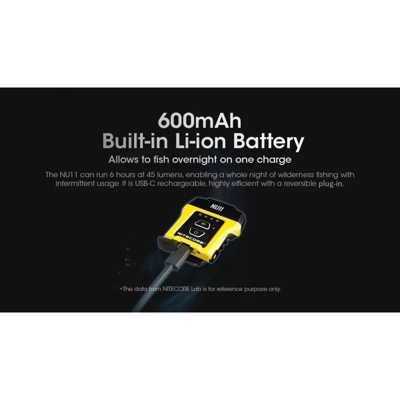 Nitecore NU11 otsalamppu, 150 lumenia
