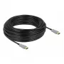 Active Optical -kaapeli HDMI DeLOCK 85049 4K 60 Hz 30 m