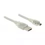 USB-kaapeli DeLOCK 1,5 m USB2.0-A USB2.0 Mini-B 83906