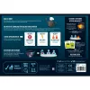 Exploding Kittens - Recipes for Disaster, korttipeli