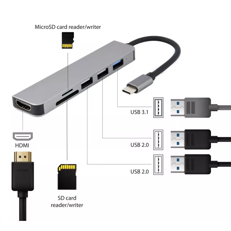 Telakointiasema GEMBIRD A-CM-COMBO6-02 — johdollinen USB 3.2 Gen 1 Type-C, HDMI, 1x USB-A, 2x USB 2.0, SD/MicroSD (≤128 GB), harmaa
