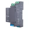 Shelly Pro 2 DIN-kiskon WiFi/LAN/Bluetooth-rele
