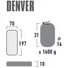 Retkeily-ilmapatja Denver 41027 (citronella)