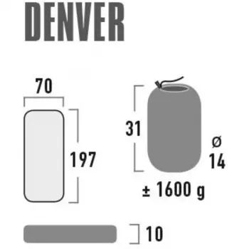 Retkeily-ilmapatja Denver 41027 (citronella)