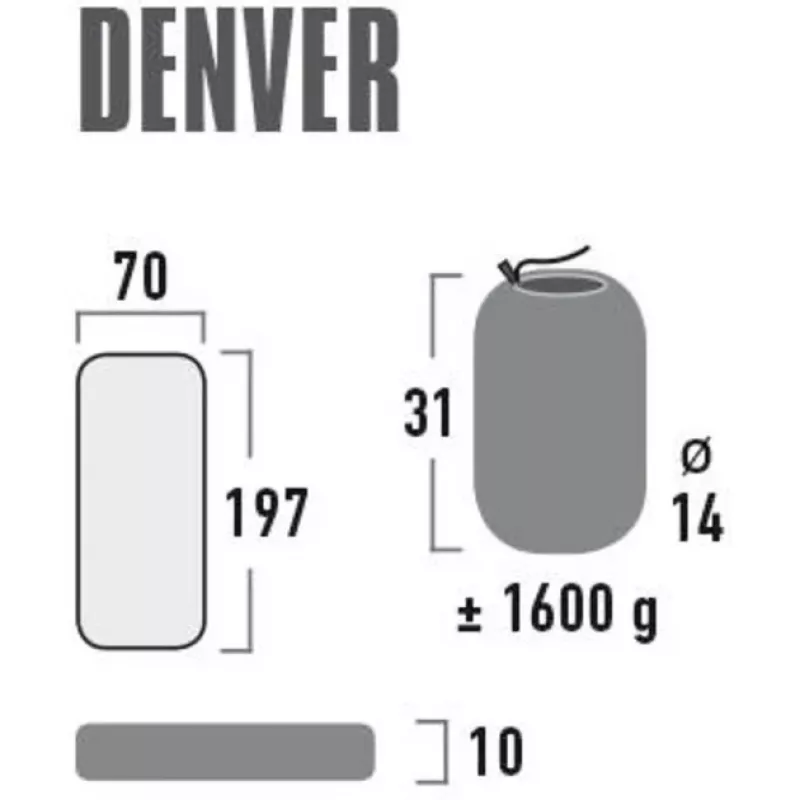 Retkeily-ilmapatja Denver 41027 (citronella)