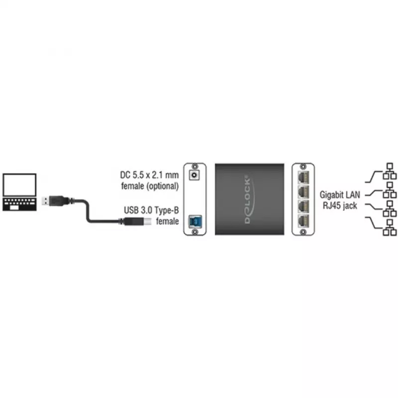 USB-keskitin DeLOCK 62966 musta