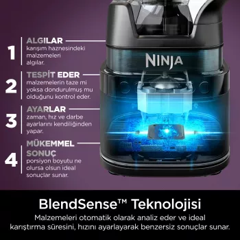 Pöytämikseri Ninja Detect Power Mixer & Processor Pro