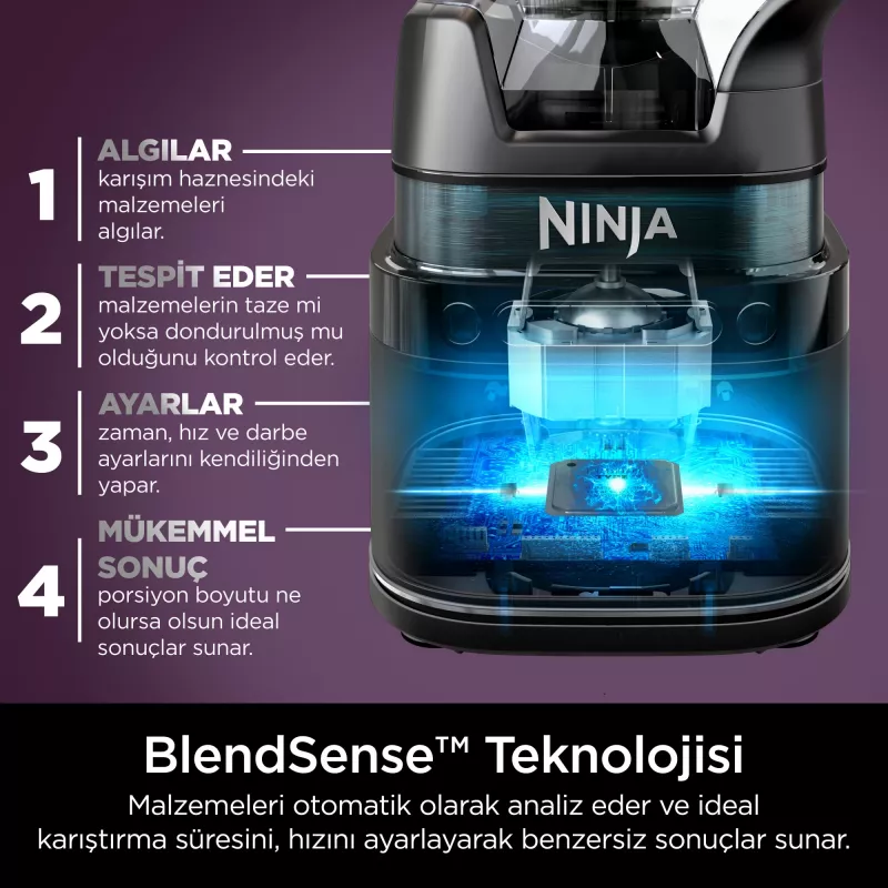 Pöytämikseri Ninja Detect Power Mixer & Processor Pro
