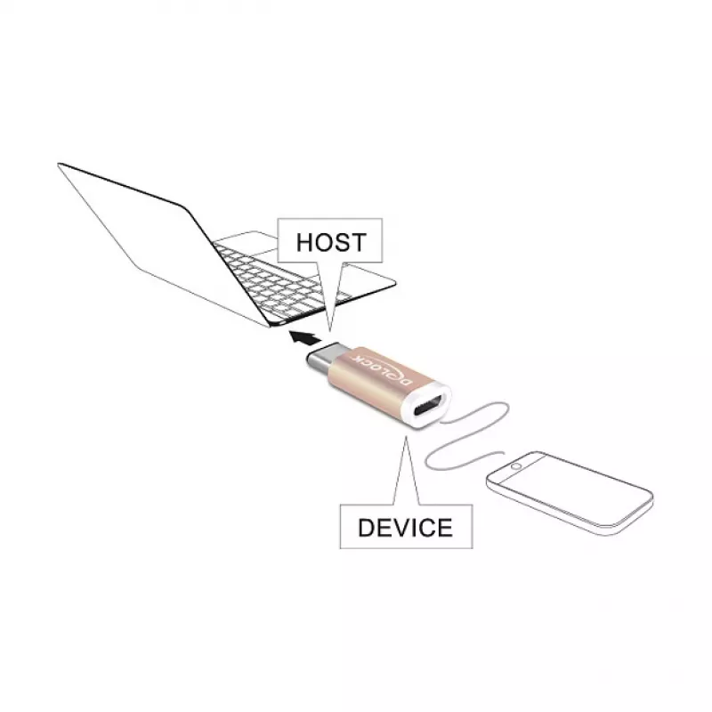 USB-sovitin DeLOCK 65677 USB 2.0-C - Micro-B