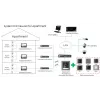 Soittomoduuli (6 painiketta) HIKVISION DS-KD-KK