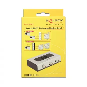 Videokytkin BNC DeLOCK 87669
