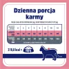 VET RESPONSE Weight balance - kuivamuona kissoille - 1,6 kg