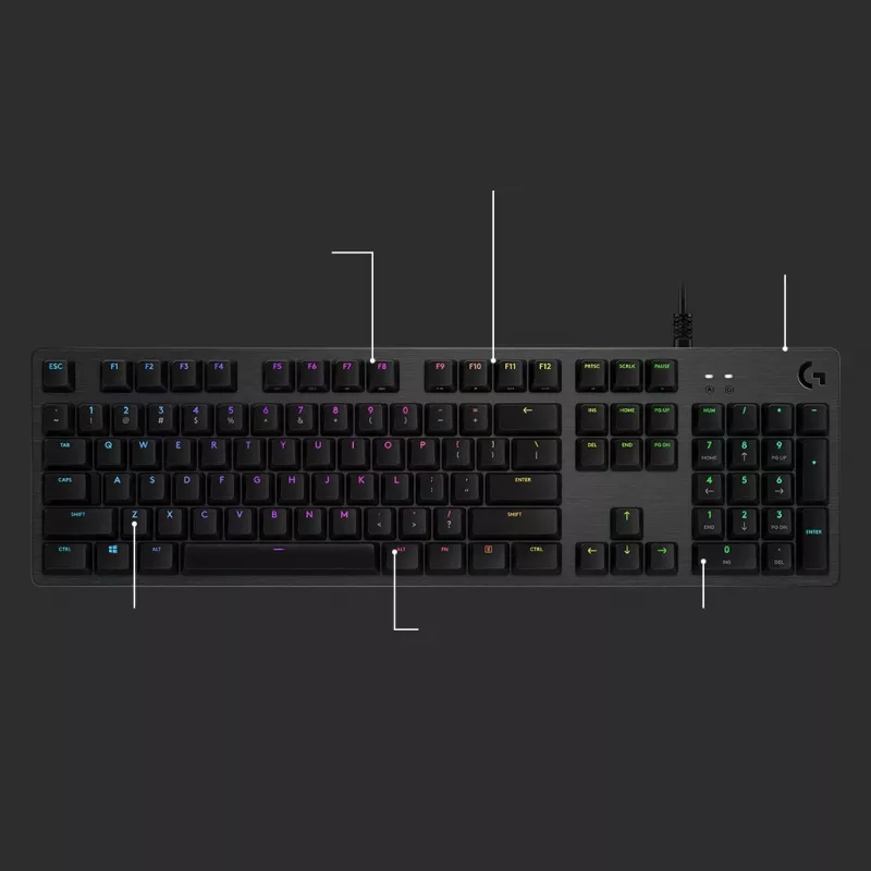 Logitech G512 pelinäppäimistö, musta, johdollinen, sveitsiläinen asettelu, 920-009347