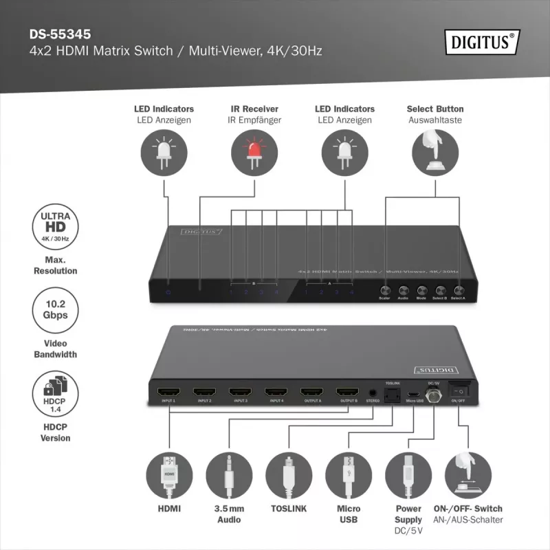 HDMI-matriisikytkin DS-55345