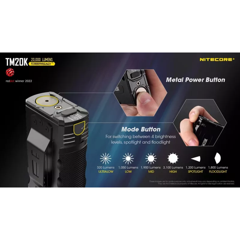 Taskulamppu Tiny Monster SERIES/20000 lumenia TM20K Nitecore