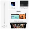 Apple iPad Air 11 M4 Wi-Fi + Cellular 512GB (sininen)