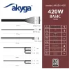 Akyga Basic AK-B1-420 ATX-virtalähde 420 W, 120 mm tuuletin, passiivinen PFC, harmaa