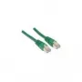 Wentronic Goobay CAT 5e verkkokaapeli, F/UTP, vihreä, 0,5 m - CCA kuparisekoitus (50179)