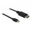 Kaapeli Mini DP/DP 1.2 DeLOCK 82438 2 m musta