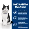 HILL'S PD I/D Digestive Care kana - kuivaruoka kissoille - 3 kg